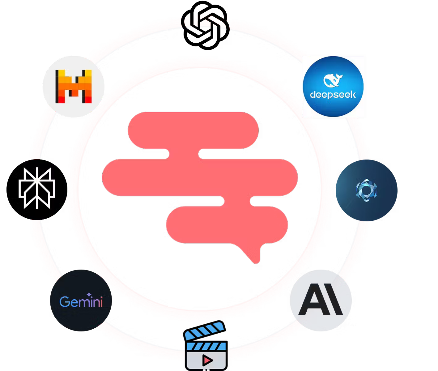 Multiple AI models including GPT, Gemini, Claude, DeepSeek, and LLaMA converging into Anansi